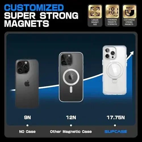 SUPCASE for iPhone 16 Pro Max Case with Camera Control Capture Button (Unicorn Beetle Mag), [Compatible with MagSafe] [Military-Grade Protection] Slim Clear Magnetic Phone Case (Crystal) - 4