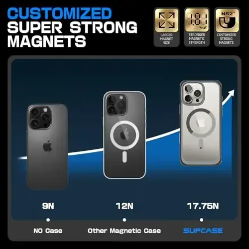 SUPCASE iPhone 16 Pro Max uchun g‘ilof, Kamera boshqaruv datchigi tugmasi bilan (Unicorn Beetle Mag), [MagSafe bilan mos] [Harbiy darajadagi himoya] Yupqa shaffof magnitli telefon g‘ilofi (Kulrang) - 4