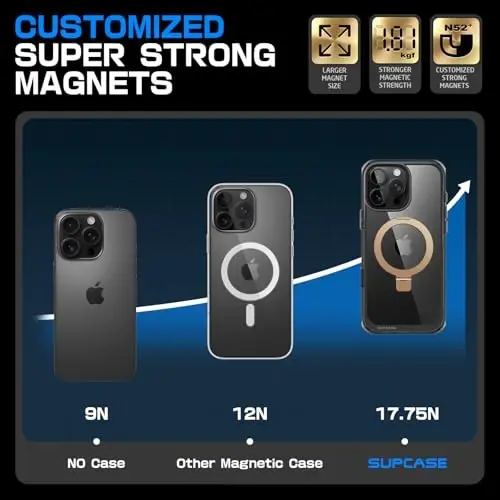 SUPCASE iPhone 16 Pro Max uchun g‘ilof, Kamera boshqaruv tugmasi (Unicorn Beetle Mag), [O‘rnatilgan stend] [MagSafe bilan mos] [Harbiy darajadagi himoya] Shaffof magnitli telefon g‘ilofi, Qora/Oltin - 4