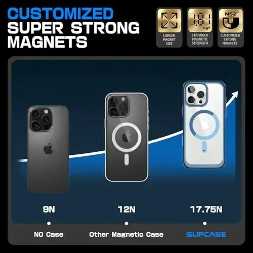 SUPCASE iPhone 16 Pro Max uchun g‘ilof Kamera boshqaruvining suratga olish tugmasi (Unicorn Beetle Mag), [MagSafe bilan mos] [Harbiy darajadagi himoya] Yengil shaffof magnitli telefon g‘ilofi (Azure) - 4