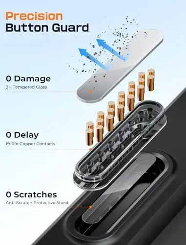 SUPCASE iPhone 16 Pro Max uchun Kamera Boshqarish Qo'lga Olish Tugmasi bilan Qopqoq (Unicorn Beetle Mag), [MagSafe bilan mos] [Harbiy Darajali Himoya] Nozik Shaffof Magnitli Telefon Qopqog'i (Qora) - 3