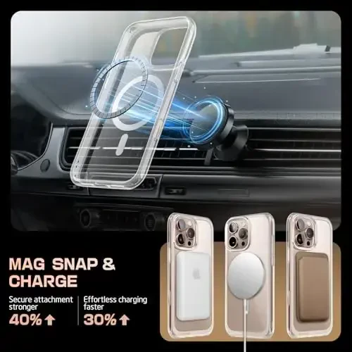 SUPCASE iPhone 16 Pro Max uchun kamera boshqaruv tutqichi tugmasi (Unicorn Beetle Mag) bilan g'ilof, [MagSafe bilan mos] [Harbiy darajadagi himoya] Yengil shaffof magnit telefon g'ilofi (Shaffof) - 6
