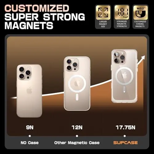 SUPCASE iPhone 16 Pro Max uchun kamera boshqaruv tutqichi tugmasi (Unicorn Beetle Mag) bilan g'ilof, [MagSafe bilan mos] [Harbiy darajadagi himoya] Yengil shaffof magnit telefon g'ilofi (Shaffof) - 4