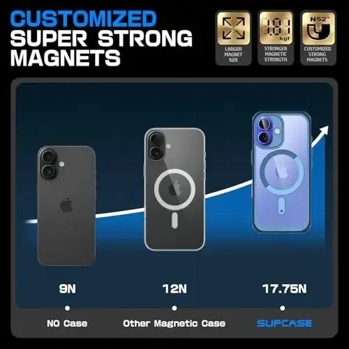 SUPCASE iPhone 16 uchun g'ilof, Kamera boshqaruv tugmachasi (Unicorn Beetle Mag), [MagSafe bilan mos] iPhone 16 6.1'' 2024 uchun ingichka zarbga chidamli magnit telefon g'ilofi, Azure - 4