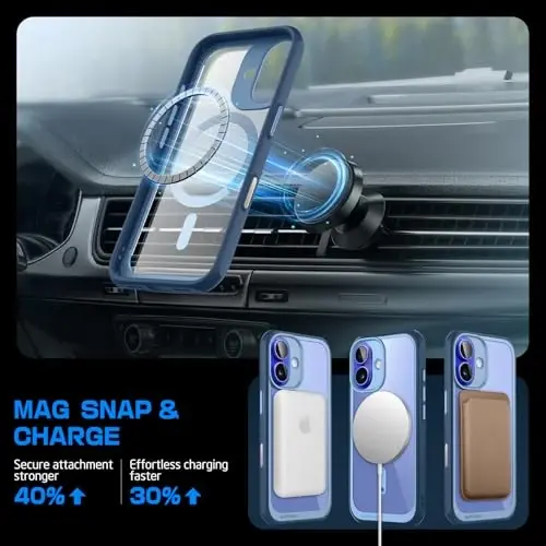 SUPCASE iPhone 16 uchun g'ilof, Kamera boshqaruv tugmachasi (Unicorn Beetle Mag), [MagSafe bilan mos] iPhone 16 6.1'' 2024 uchun ingichka zarbga chidamli magnit telefon g'ilofi, Azure - 5