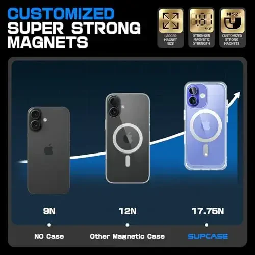 SUPCASE iPhone 16 uchun kamera boshqaruv tugmachasiga ega g'ilof (Unicorn Beetle Mag), [MagSafe bilan mos keladi] iPhone 16 6.1'' 2024 uchun yupqa zarbaga chidamli magnit telefon g'ilofi, shaffof - 4