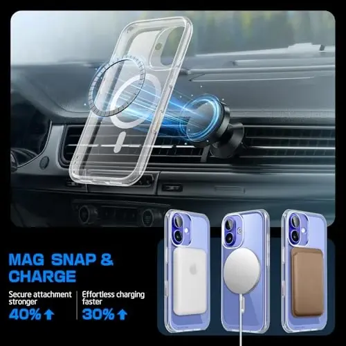 SUPCASE iPhone 16 uchun kamera boshqaruv tugmachasiga ega g'ilof (Unicorn Beetle Mag), [MagSafe bilan mos keladi] iPhone 16 6.1'' 2024 uchun yupqa zarbaga chidamli magnit telefon g'ilofi, shaffof - 5