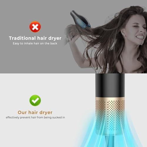 Supersonic Hair Dryer with Diffuser，secadora de Pelo para Mujer，150000 RPM Professional High-Speed Drying Professional Blow Dryer for Women，Low Noise for Home hot (Black glod) - 6