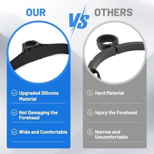 Supertrip Swim Snorkel for Lap Swimming, Adult Lap Swim Snorkel, Swimmer Training Snorkel Snorkeling Gear for Swimming - 1