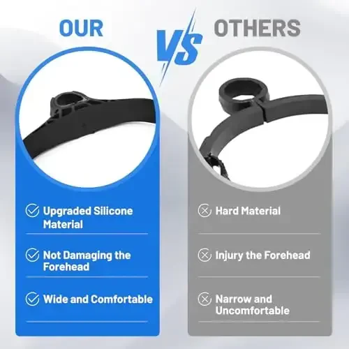 Supertrip Swim Snorkel for Lap Swimming, Adult Lap Swim Snorkel, Swimmer Training Snorkel Snorkeling Gear for Swimming - 6