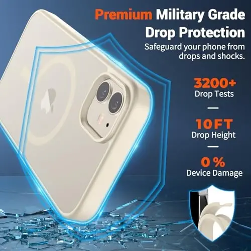SUPFINE Magnetic for iPhone 12 Case/iPhone 12 Pro Case (Compatible with MagSafe) (Military Grade Drop Protection) Slim Translucent Matte Shockproof with Anti-Fingerprint Phone Case,Antique White - 2