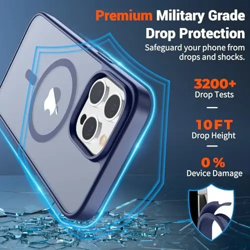 SUPFINE Magnetic for iPhone 14 Pro Max Case (Compatible with MagSafe) (Military Grade Drop Protection) Slim Translucent Matte Shockproof with Anti-Fingerprint Phone Case,Lavender Gray - 2