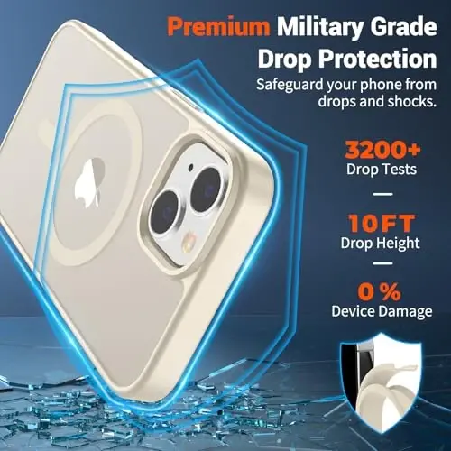 SUPFINE Magnetic for iPhone 15 Plus Case & iPhone 14 Plus Case(Compatible with MagSafe)(Military Grade Drop Protection) Slim Translucent Shockproof with Anti-Fingerprint Phone Case,Antique White - 3