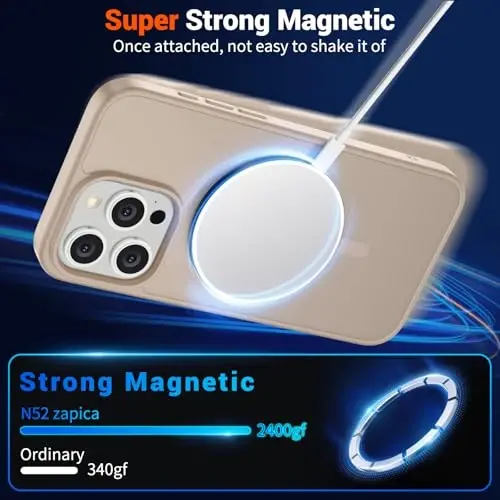 SUPFINE Magnetic for iPhone 15 Pro Max Case(Compatible with MagSafe)(Military Grade Drop Protection) Slim Translucent Matte Shockproof with Anti-Fingerprint Phone Case,Desert Gold - 5