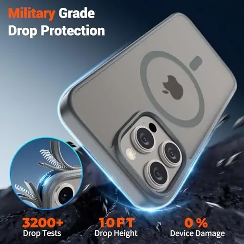 SUPFINE Magnetic for iPhone 15 Pro Max Case (Compatible with MagSafe) (Military Grade Drop Protection) Slim Translucent Matte Shockproof with Anti-Fingerprint Phone Case, Gray - 3