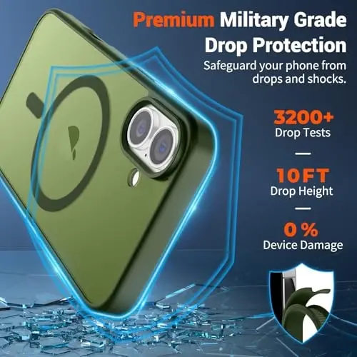 SUPFINE Magnetic for iPhone 16 Plus Case (Compatible with MagSafe) (Military Grade Drop Protection) Slim Translucent Matte Shockproof with Anti-Fingerprint Phone Case,Cangling Green - SUPFINE (1)