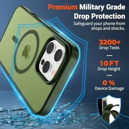 SUPFINE Magnetic for iPhone 16 Pro Case(Compatible with MagSafe)(Military Grade Drop Protection) Slim Translucent Matte Shockproof with Anti-Fingerprint Phone Case,Cangling Green - 3