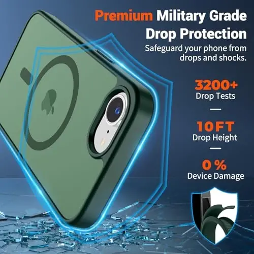 SUPFINE Magnetic for iPhone 17e Case/iPhone 16e Case (Compatible with MagSafe)(Military Grade Drop Protection) Slim Translucent Matte Shockproof with Anti-Fingerprint Phone Case,Forest Green - SUPFINE