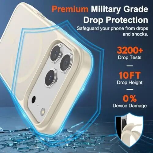 SUPFINE Magnetic for iPhone 17 Pro Max Case (Compatible with MagSafe)(Military Grade Drop Protection) Translucent Matte Shockproof with Anti-Fingerprint Phone Cover,Antique White - 2