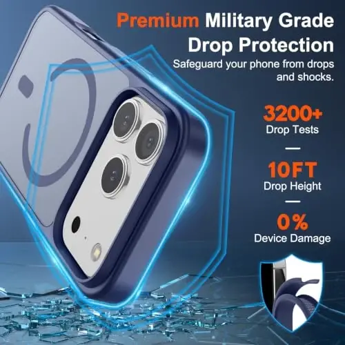 SUPFINE Magnetic для iPhone 17 Pro Max Чехол (Совместим с MagSafe) (Защита от падений военного класса) Полупрозрачный матовый противоударный с защитой от отпечатков пальцев, Лавандово-серый - SUPFINE (1)