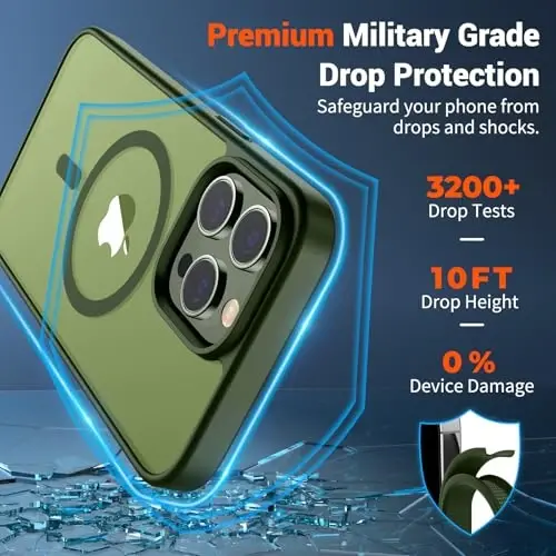 SUPFINE Magnetic for iPhone 13 Pro Max Case (Compatible with MagSafe) (Military Grade Drop Protection) Slim Translucent Matte Shockproof with Anti-Fingerprint Phone Case,Cangling Green - SUPFINE (1)