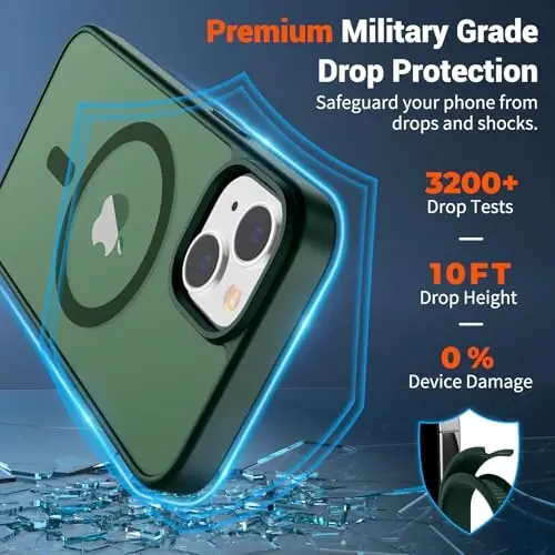 SUPFINE Magnetic for iPhone 15 Case (MagSafe bilan mos keladi) (Harbiy darajadagi tushishdan himoya) Yengil o'tkazuvchan mat zarbga qarshi barmoq izlariga qarshi telefon qutisi, to'q yashil - SUPFINE (1)