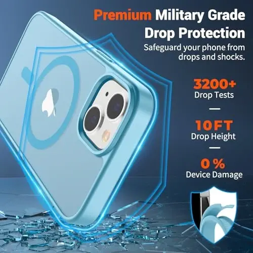SUPFINE Magnetic for iPhone 15 Plus Case & iPhone 14 Plus Case(MagSafe bilan mos)(Harbiy darajadagi tushishdan himoya) Yupqa yarim shaffof zarbga chidamli telefon qutisi,Och ko'k - 3