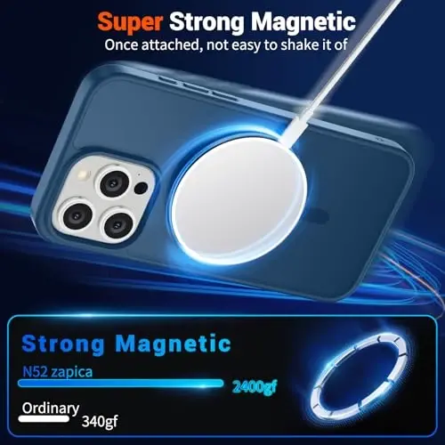 SUPFINE Magnetic for iPhone 15 Pro Case (Compatible with MagSafe) (Military Grade Drop Protection) Slim Translucent Matte Shockproof with Anti-Fingerprint Phone Case,Deep Blue 