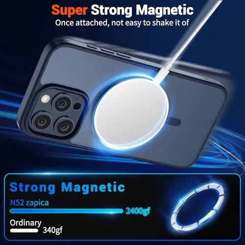 SUPFINE Magnetic for iPhone 15 Pro Case with Screen Protector (Compatible with MagSafe) (Military Grade Drop Protection) Translucent Matte Shockproof Phone Cover,Dark Blue - 5