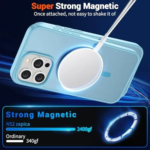 SUPFINE Magnetic for iPhone 15 Pro Max Case (Compatible with MagSafe) (Military Grade Drop Protection) Slim Translucent Matte Shockproof with Anti-Fingerprint Phone Case,Light Blue - 5