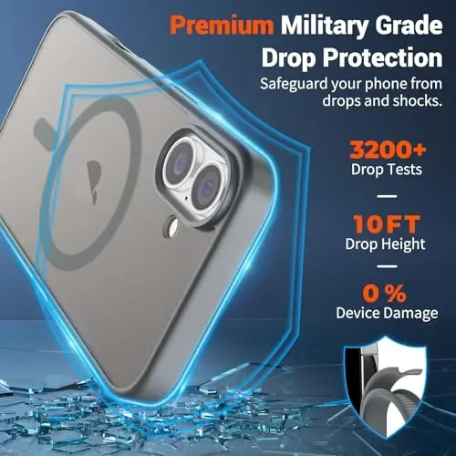 SUPFINE Magnetic for iPhone 16 Case (Compatible with MagSafe) (Military Grade Drop Protection) Translucent Matte Shockproof Phone Cover,Gray - 3
