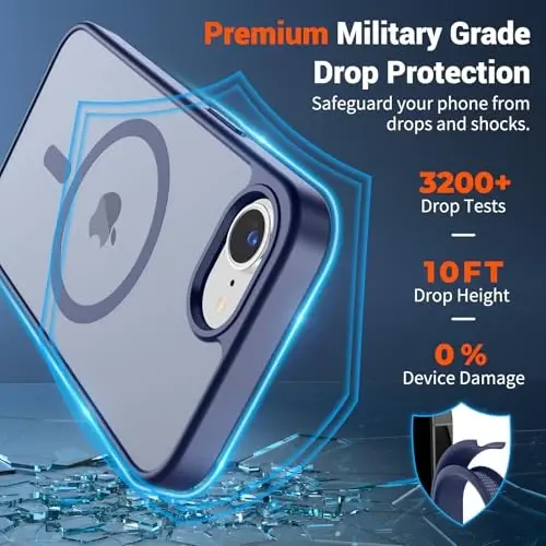 SUPFINE Magnetic for iPhone 16e Case 2025 (Compatible with MagSafe)(Military Grade Drop Protection) Slim Translucent Matte Shockproof with Anti-Fingerprint Phone Case,Lavender Gray - 2