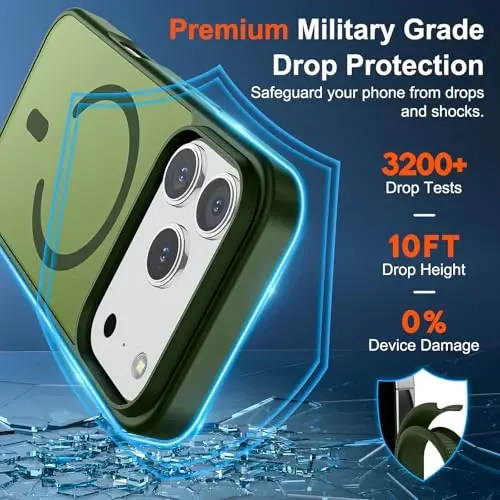 SUPFINE Magnetic for iPhone 17 Pro Case (Compatible with MagSafe)(Military Grade Drop Protection) Translucent Matte Shockproof with Anti-Fingerprint Phone Cover,Cangling Green - 3