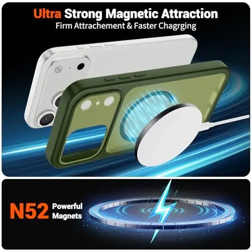 SUPFINE Magnetic for iPhone 17 Pro Case (Compatible with MagSafe)(Military Grade Drop Protection)(Camera Protection) Translucent Matte Shockproof Phone Cover,Cangling Green - 5