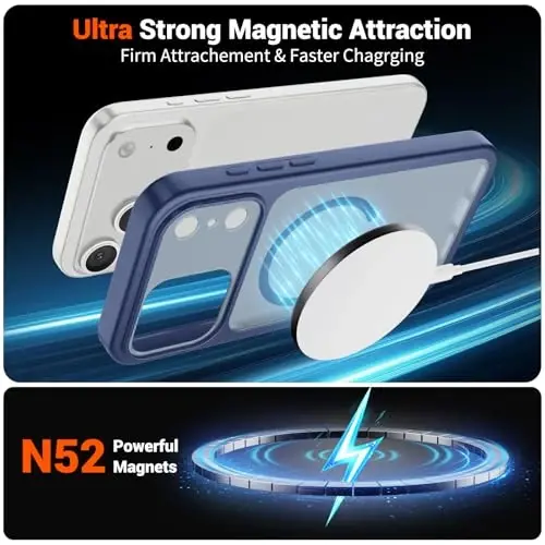 SUPFINE Magnetic for iPhone 17 Pro Case (Compatible with MagSafe)(Military Grade Drop Protection)(Camera Protection) Translucent Matte Shockproof Phone Cover,Lavender Gray - 5