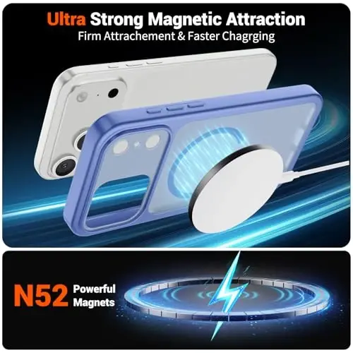 SUPFINE Magnetic for iPhone 17 Pro Case (MagSafe bilan mos keladi)(Harbiy darajadagi tushishdan himoya)(Kamera himoyasi) Shaffof Mat zarbaga chidamli telefon g‘ilofi 2025, Moviy binafsha - 5