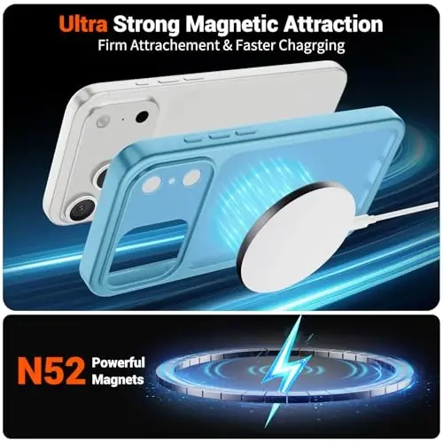 SUPFINE Magnetic for iPhone 17 Pro Case Light Blue | (Compatible with MagSafe)(Military Grade Drop Protection)(Camera Protection)Translucent Matte Phone Cover - 5