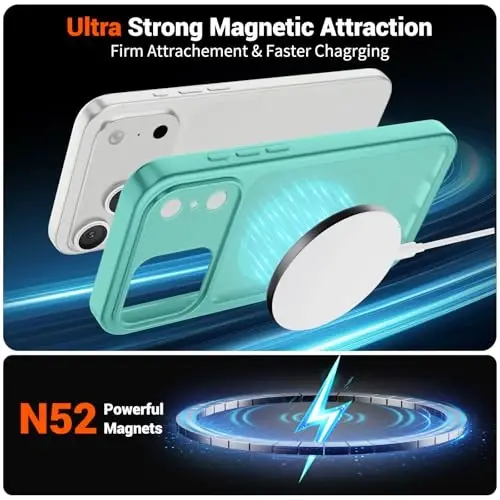 SUPFINE Magnetic for iPhone 17 Pro Max Case (Compatible with MagSafe)(Military Grade Drop Protection)(Camera Protection) Translucent Matte Shockproof Phone Cover,Blue Green - 5