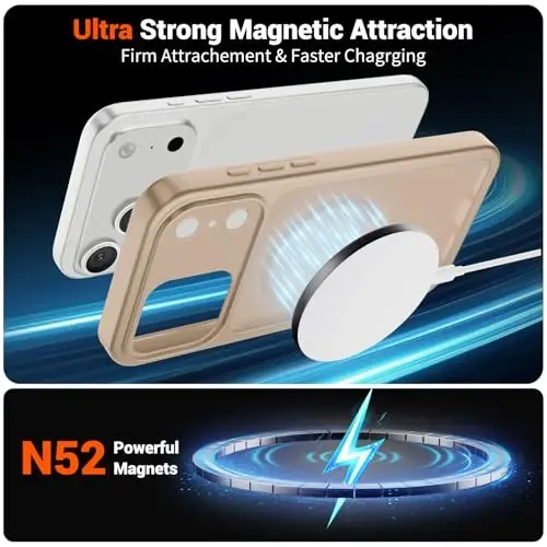 SUPFINE Magnetic for iPhone 17 Pro Max Case Desert Gold | (Compatible with MagSafe)(Military Grade Drop Protection)(Camera Protection)Translucent Matte Phone Cover - 5