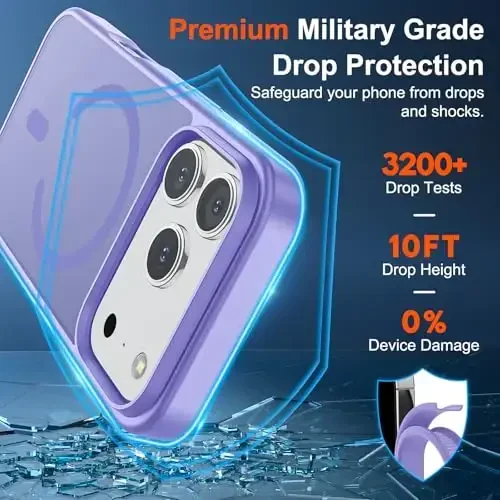 SUPFINE Magnetic for iPhone 17 Pro Max Case (MagSafe bilan mos keladi)(Harbiy darajadagi tushishdan himoya) Yarim oʻtkazgichli mat zarbga chidamli barmoq izlariga qarshi telefon qopqogʻi 2025, Binafsha - 3