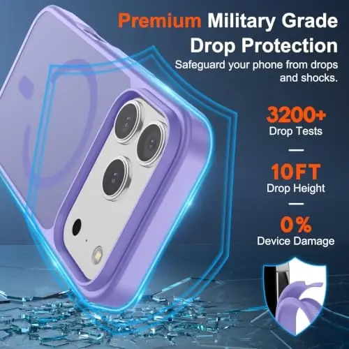 SUPFINE Magnetic for iPhone 17 Pro Max Case (MagSafe bilan mos keladi)(Harbiy darajadagi tushishdan himoya) Yarim oʻtkazgichli mat zarbga chidamli barmoq izlariga qarshi telefon qopqogʻi 2025, Binafsha - 2