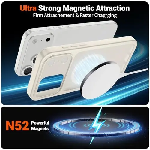 SUPFINE Magnetic for iPhone 17 Pro Max Case (MagSafe bilan mos keladi)(Harbiy darajadagi tushishdan himoya)(Kamera himoyasi) Shaffof Mat zarbaga chidamli telefon g‘ilofi 2025, Antik Oq - 5