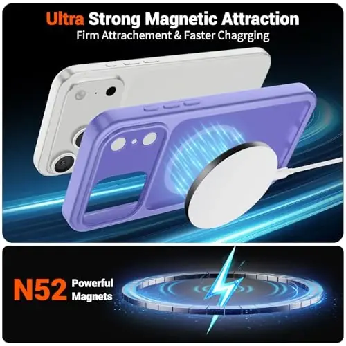SUPFINE Magnetic for iPhone 17 Pro Case Purple | (Compatible with MagSafe)(Military Grade Drop Protection)(Camera Protection)Translucent Matte Phone Cover - 5
