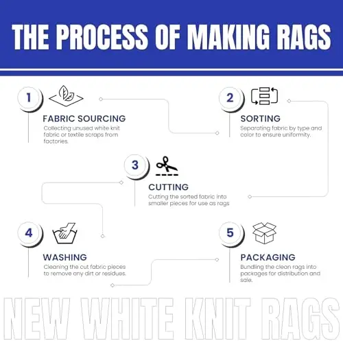 SupremePlus Premium White T-Shirt Cleaning Rags – White Cotton Rags for Cleaning, Staining, Painting, Oil, Grease & Dust Removal – Shop Rags Bulk for Multipurpose use (2 Pounds Bag) - 6