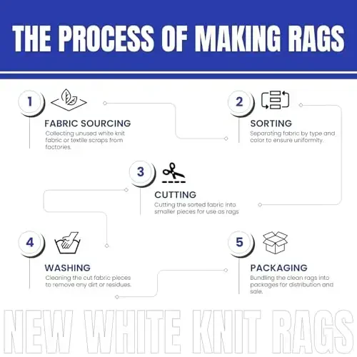 SupremePlus Premium White T-Shirt Cleaning Rags (4 lbs. Bag of Rags) – White Cotton Rags for Cleaning, Staining, Painting, Oil, Grease & Dust Removal – Shop Rag Bulk - 6