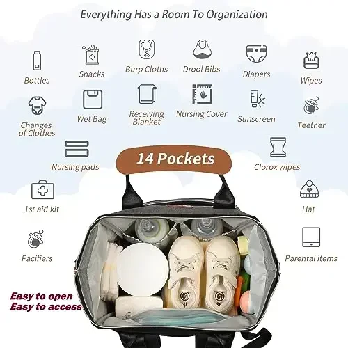 SUPROMOMI Diaper Bag Backpack: Baby Bag Large Tote Diaper bag for Boys and Girls, Men's Diaper Backpack, Women's Shoulder Mommy Bag, 2 Kids Nappy bag for mom and dad Black Grey - 4