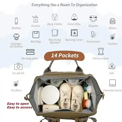 SUPROMOMI Diaper Bag Backpack: Tote Baby Bag for Boy and Girl, Large Mommy Bag Insulated Pockets Charger Holes for Men and Women, Nappy Bag for Baby Airplane Traveing Beige khaki - 3