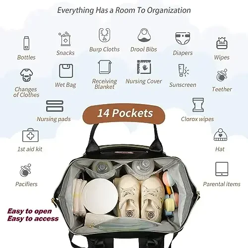 SUPROMOMI Diaper Bag Backpack: Baby Bag Large Tote Diaper bag for Boys and Girls, Men's Diaper Backpack, Women's Shoulder Mommy Bag, 2 Kids Nappy bag for mom and dad Black - 4