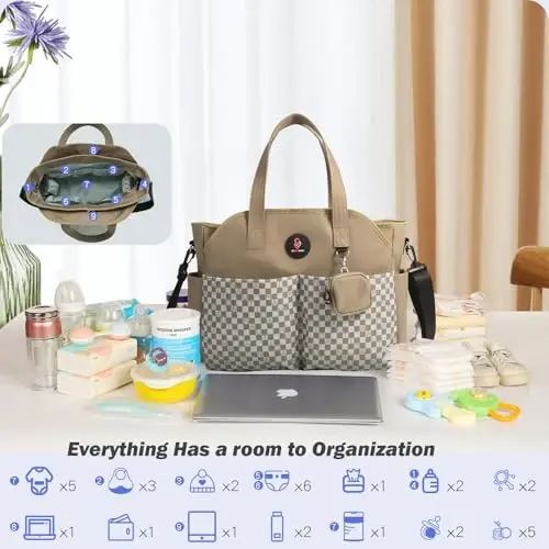 SUPROMOMI Diaper Bag Tote: Large Tote Baby Bag Boy Diaper Bag Stylish Girl Diaper Bag,Shoulder Mommy Bag - 10