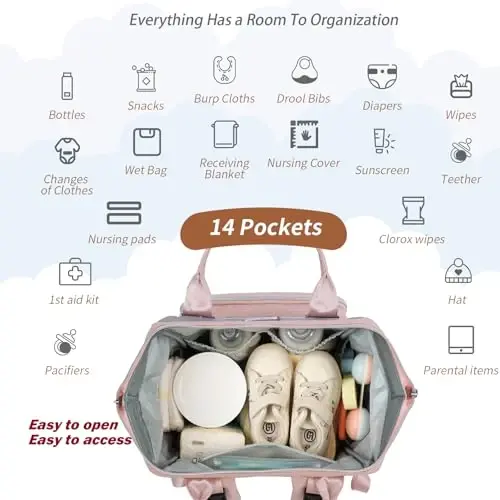 SUPROMOMI Diaper Bag Backpack: Tote Baby Bag for Boy and Girl, Large Mommy Bag Insulated Pockets Charger Holes for Men and Women, Nappy Bag for Baby Airplane Traveing Pink Gray - 3